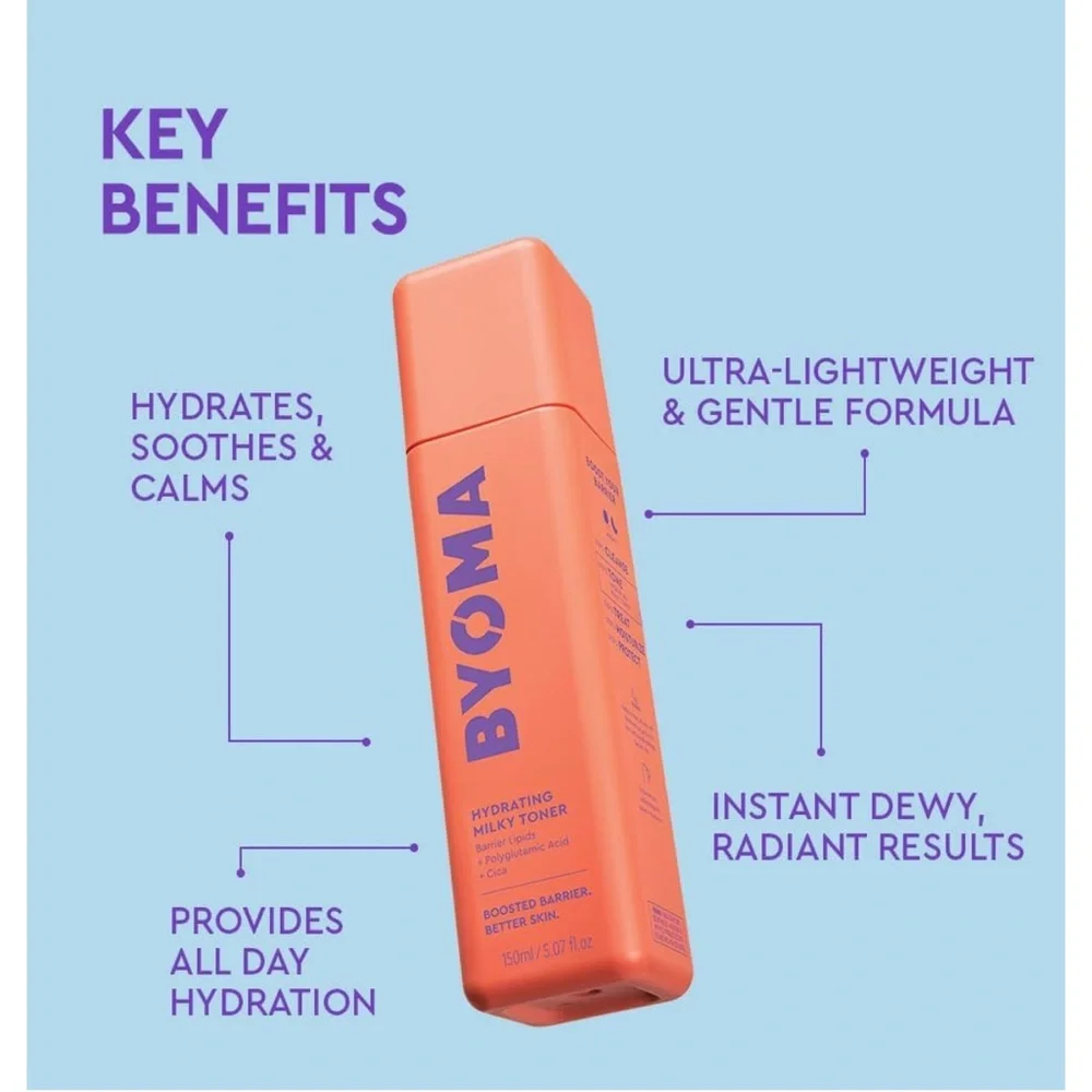 Firm price ( Hydrating Milky Toner - Coral